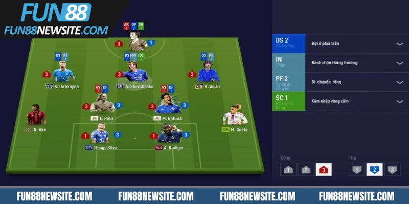 Soi kèo bóng đá theo đội hình - Vũ khí để cá cược bóng 2 Sơ đồ 4-2-3-1 và cách nhận định soi kèo bóng đá theo đội hình